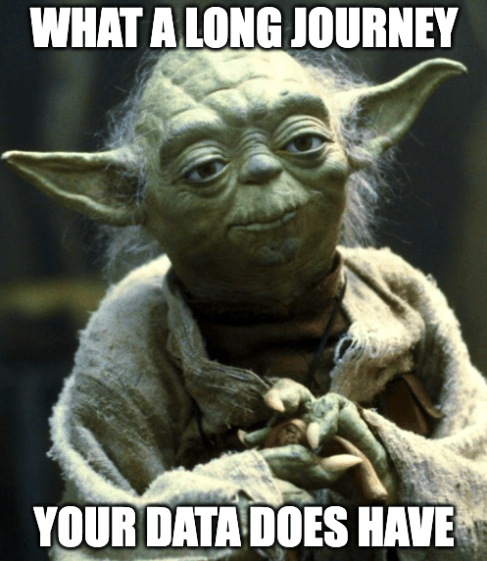 Meme of Yoda saying what a long data journey you have