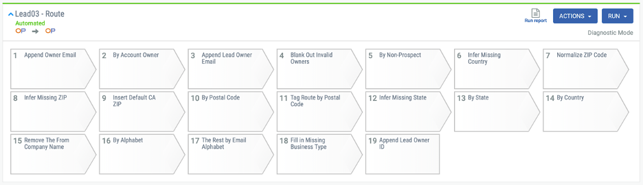 Hybrid App Example: A Lead Routing App for CRM