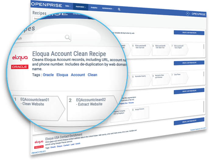 automated data cleansing