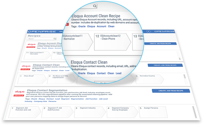 dedupe leads contacts accounts