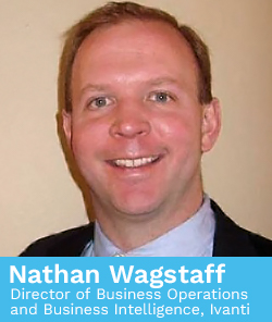 Nathan Wagstaff, Director of Business Operations and Business Intelligence
