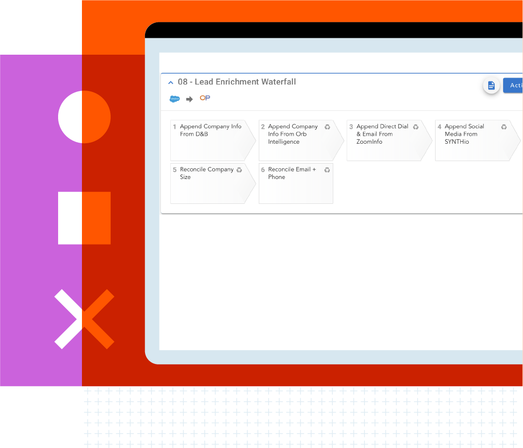 combine third party data providers