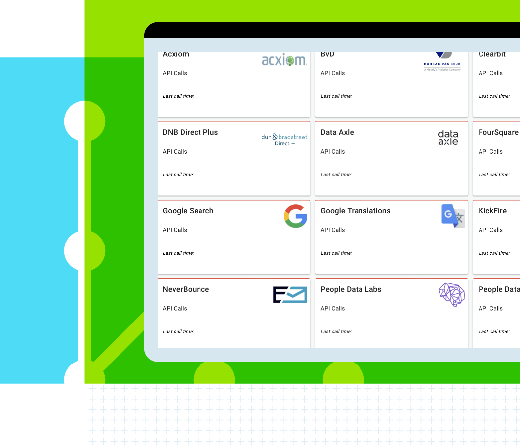Prospect data multiple providers