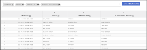 Screenshot showing how the RDA Cloud displays the output of a search and replace task.