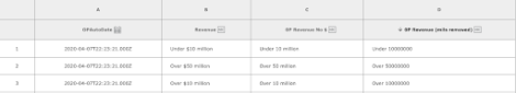 Screenshot of an RDA Cloud table displaying the detailed output of a search and replace task.